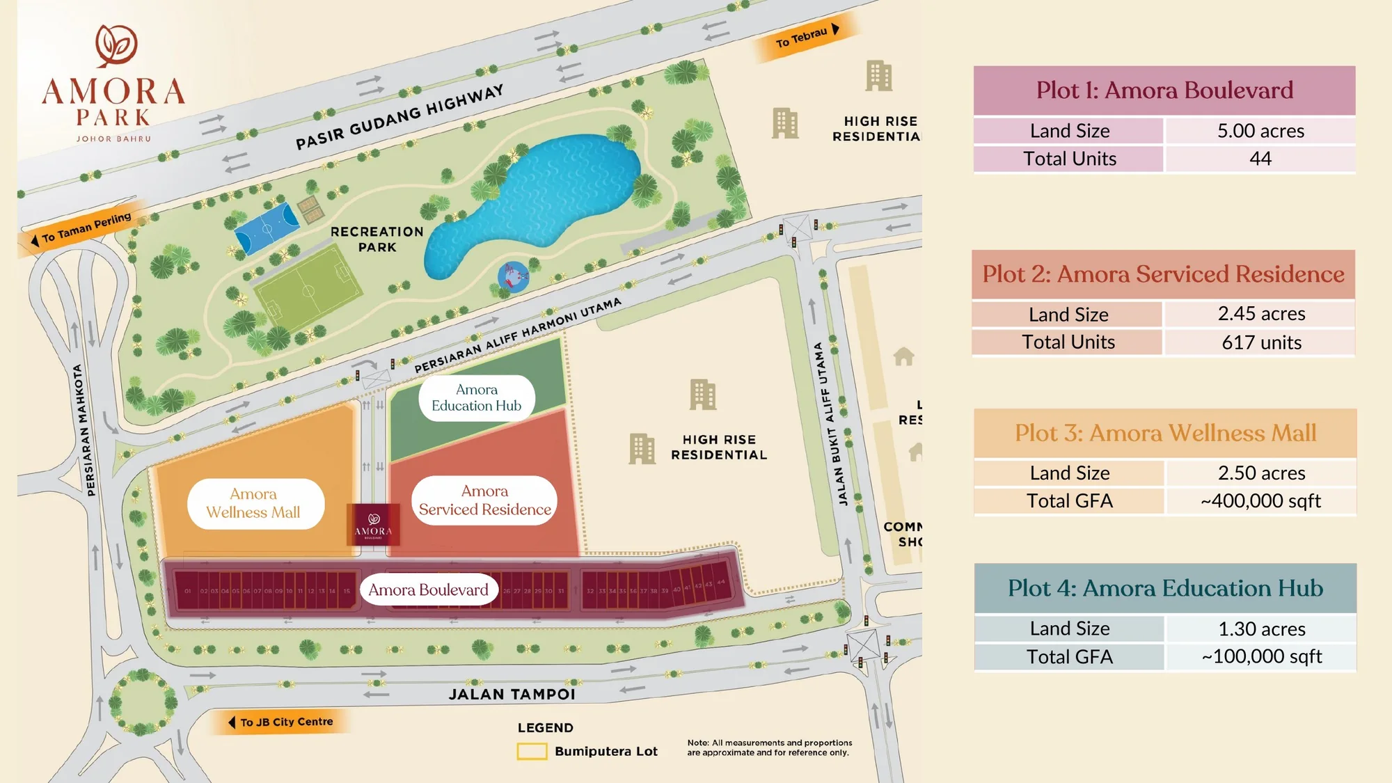 Official AMORA PARK masterplan showing the planned residential, commercial, wellness and education components